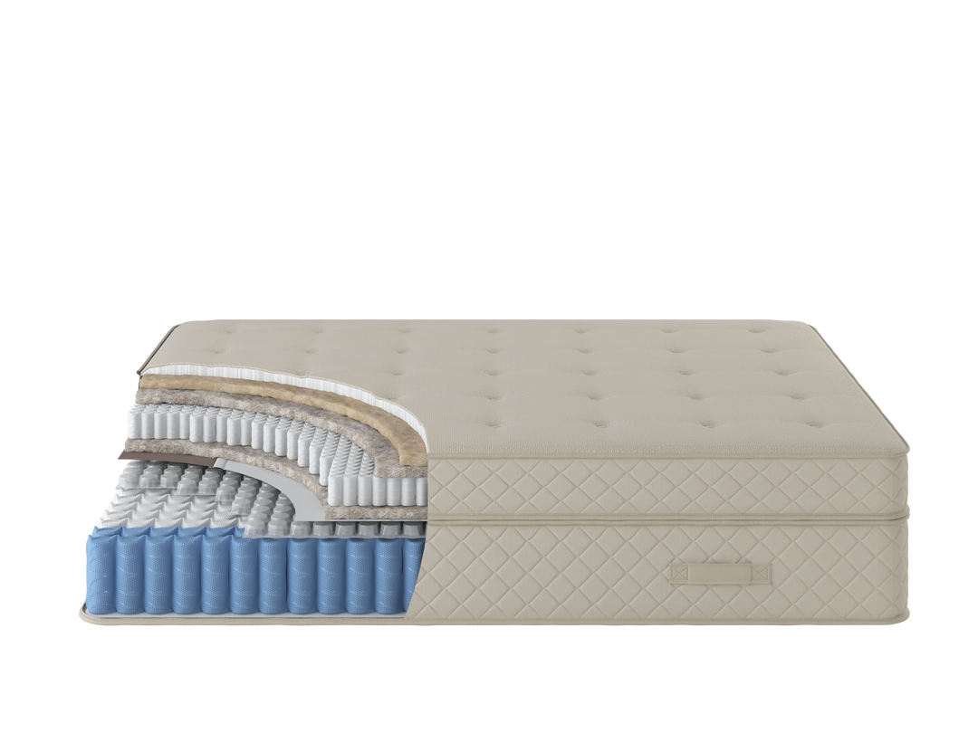 a breakdown photo of the DUO Lift showing the materials and talking about the great support and edge suppor this mattress has.