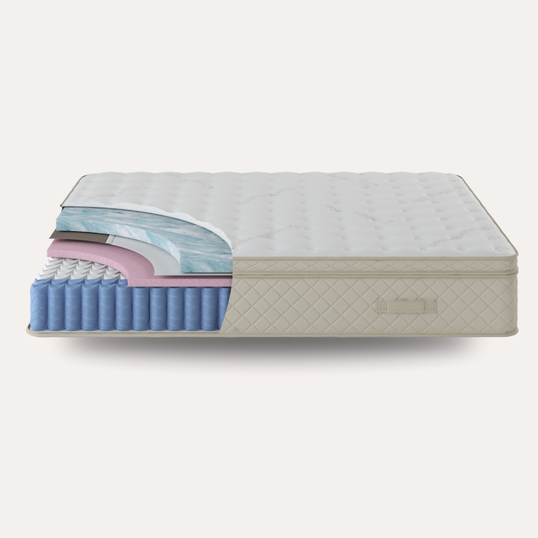 Duo Memory Mattress: Deep, Contouring Support