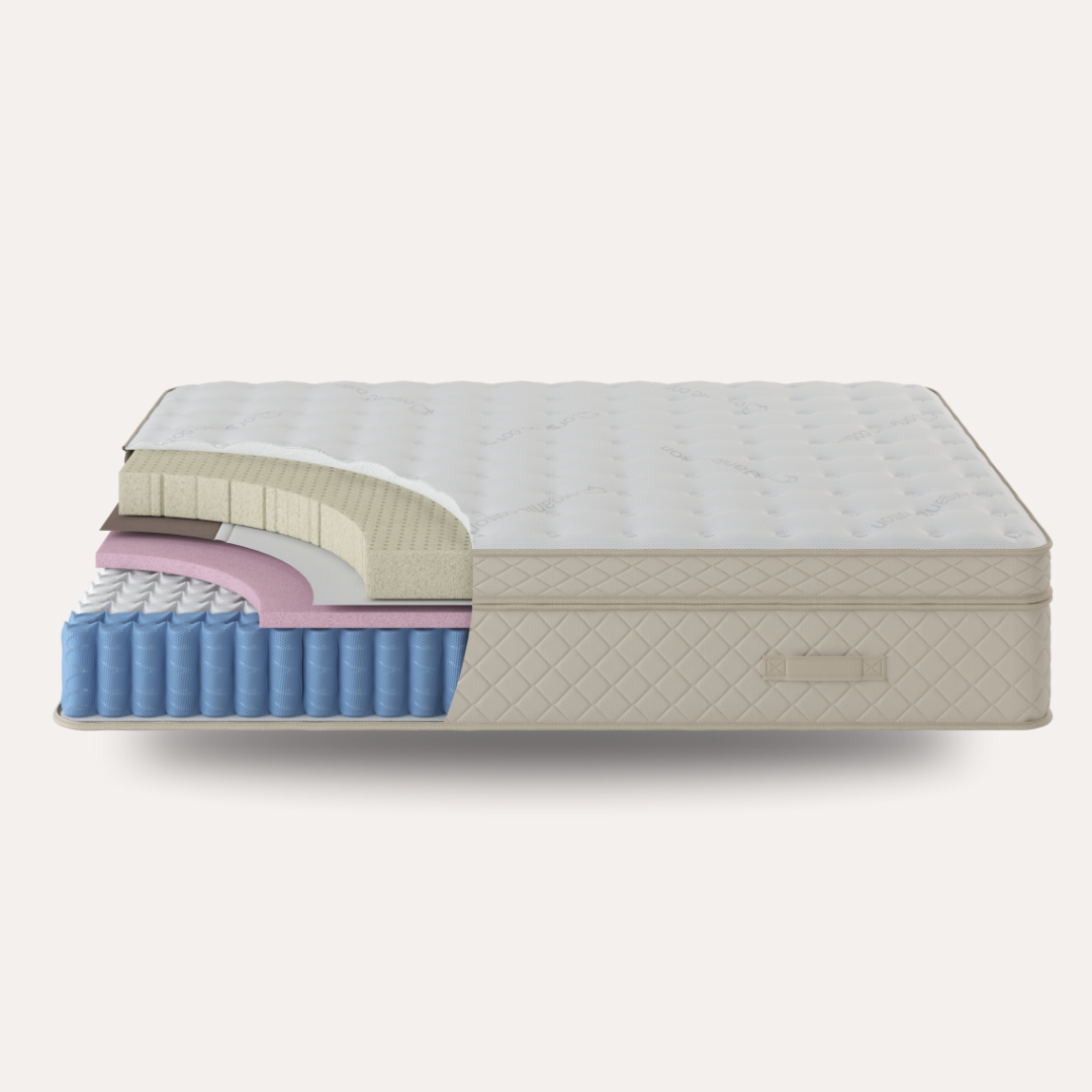 Duo Latex Plus Mattress: Plush, Buoyant Support