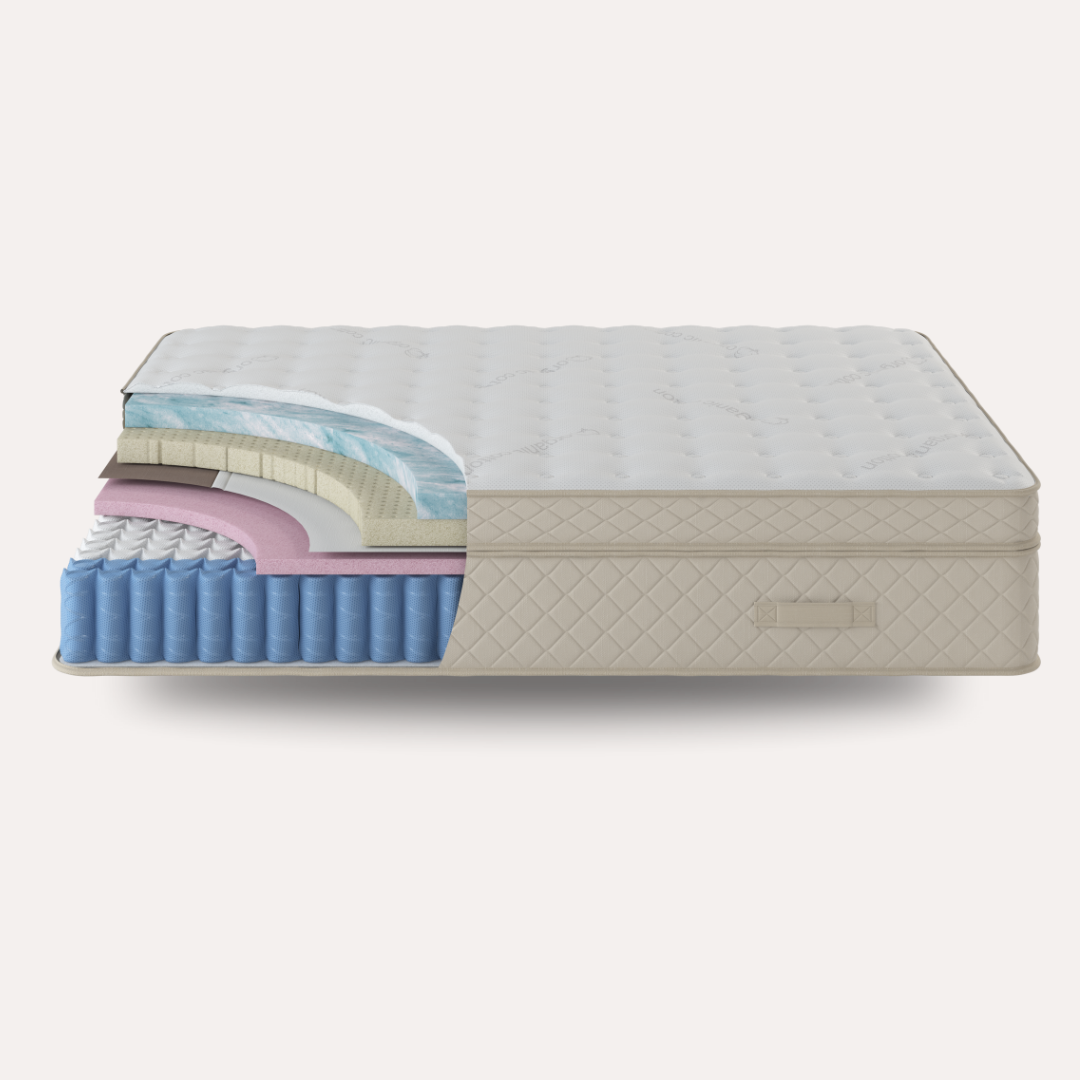 Duo Memory Plus Mattress: Plush, Balanced Comfort