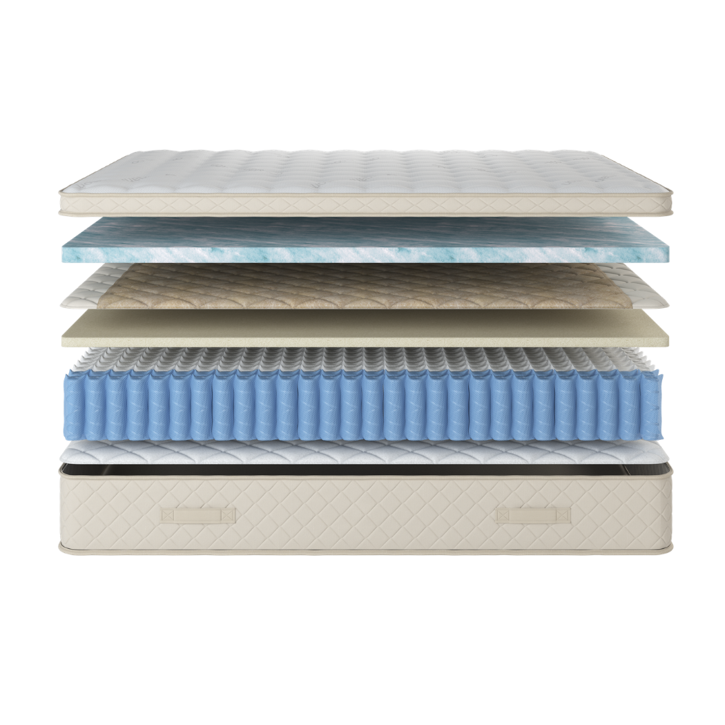 Stack of mattress layers on a white background