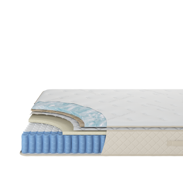 Duo Essential Mattress with corner cutaway