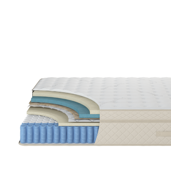 Duo Performance Corner Cutaway