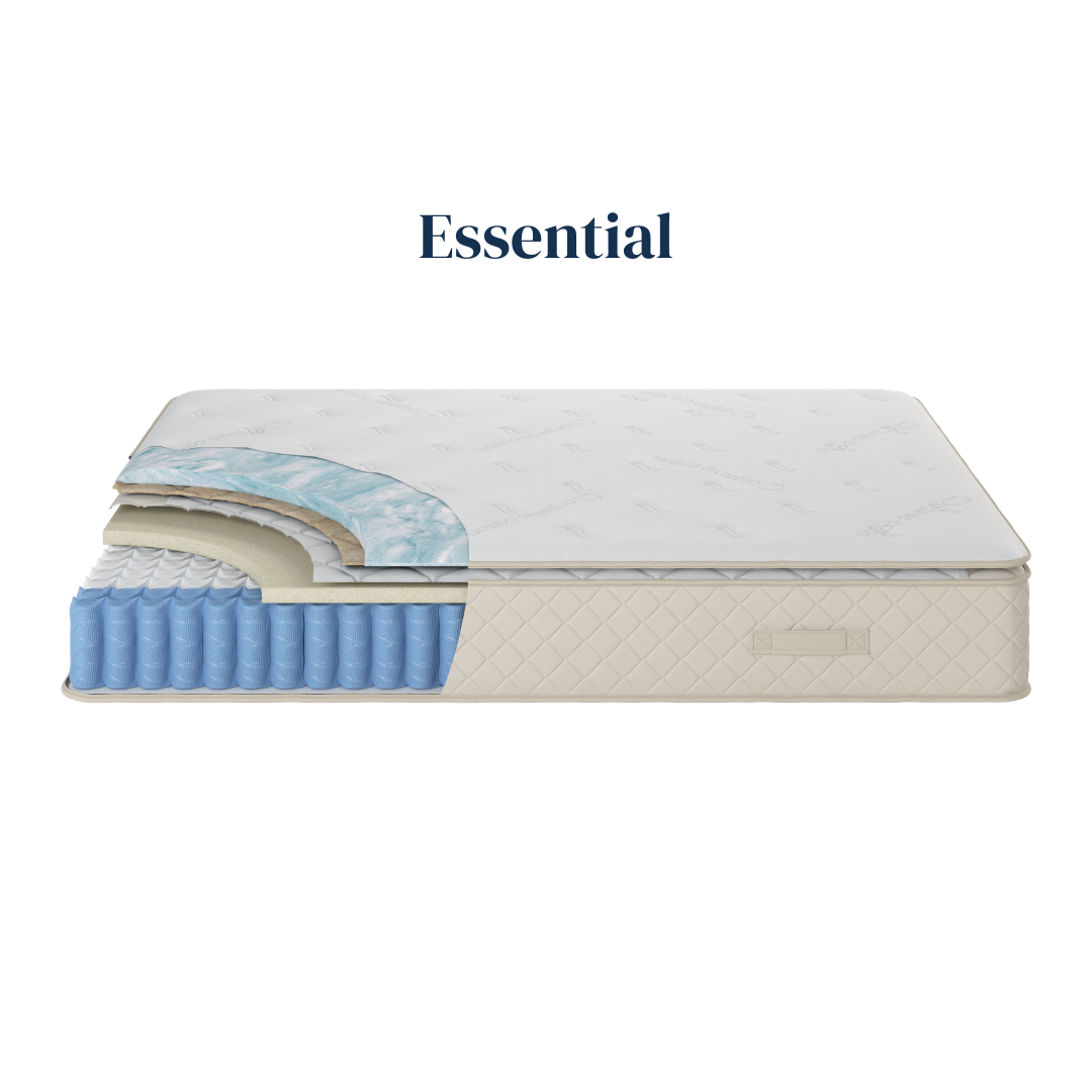 Mattress with cross-section view showing layers on a white background, labeled 'Essential' for the Duo Essential 
