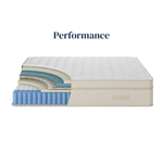 Duo Performance Mattress with corner cutaway showing details inside. 