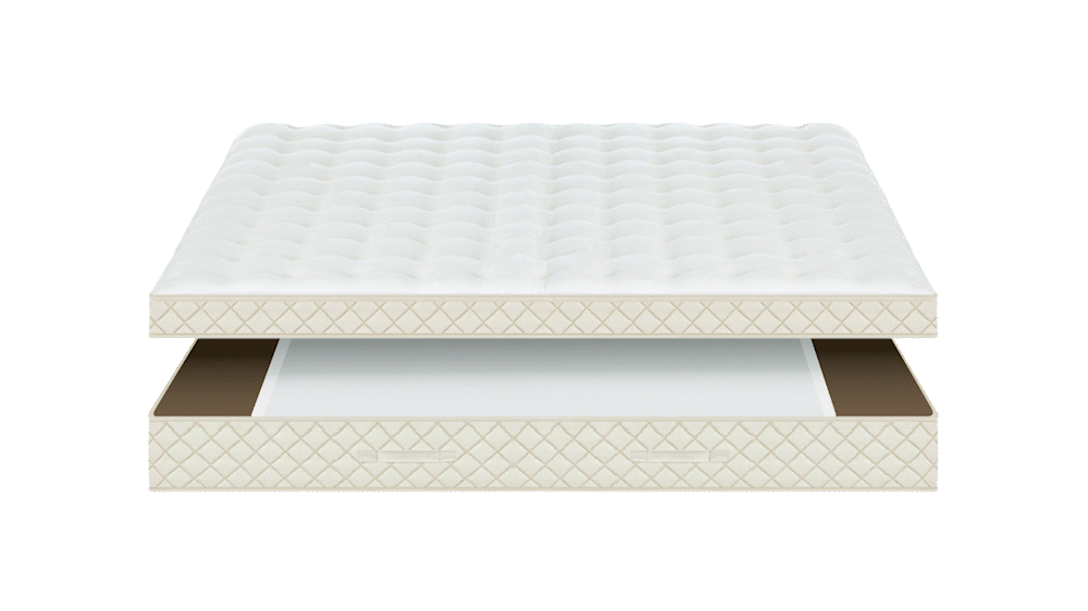 this graphic shows the DUO Comfort Layers, either latex or memory foam, attaching to the DUO Core via the CLING technology. The DUO Topper will not slide at all with CLING and can be easily replaced.