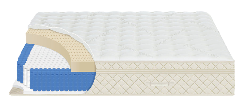 Latex mattresses sleep cool and provide a good night of sleep for any one who typically sleeps hot during the night. Latex sleeps cooler than memory foam.