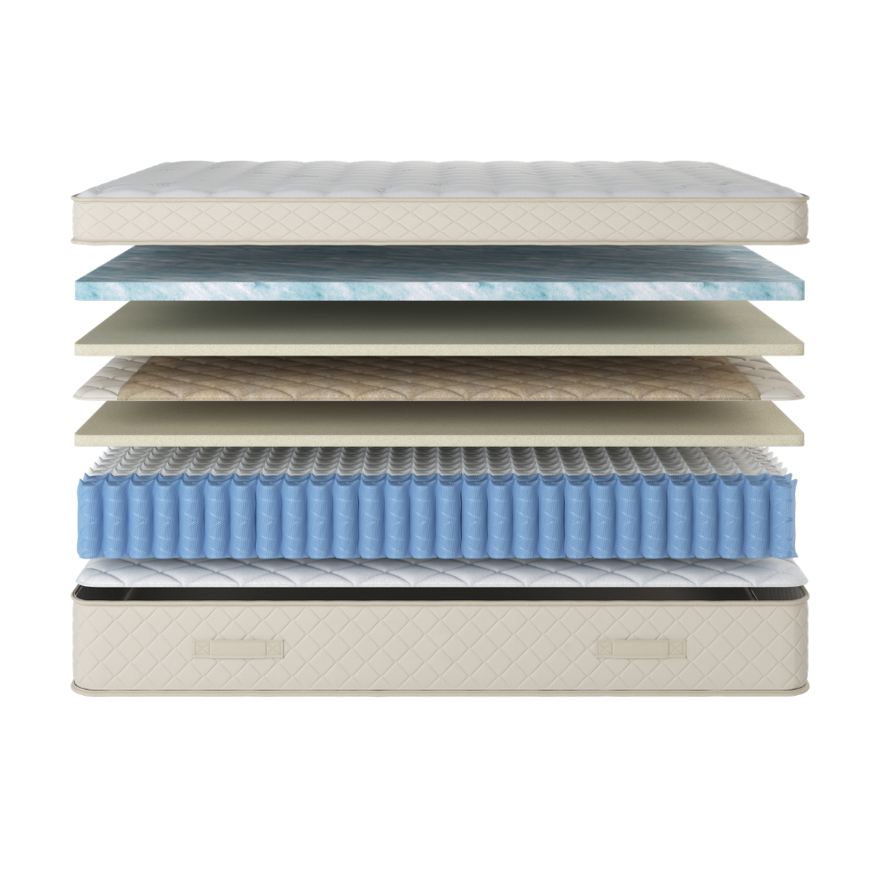 Stack of different layers of a mattress on a white background