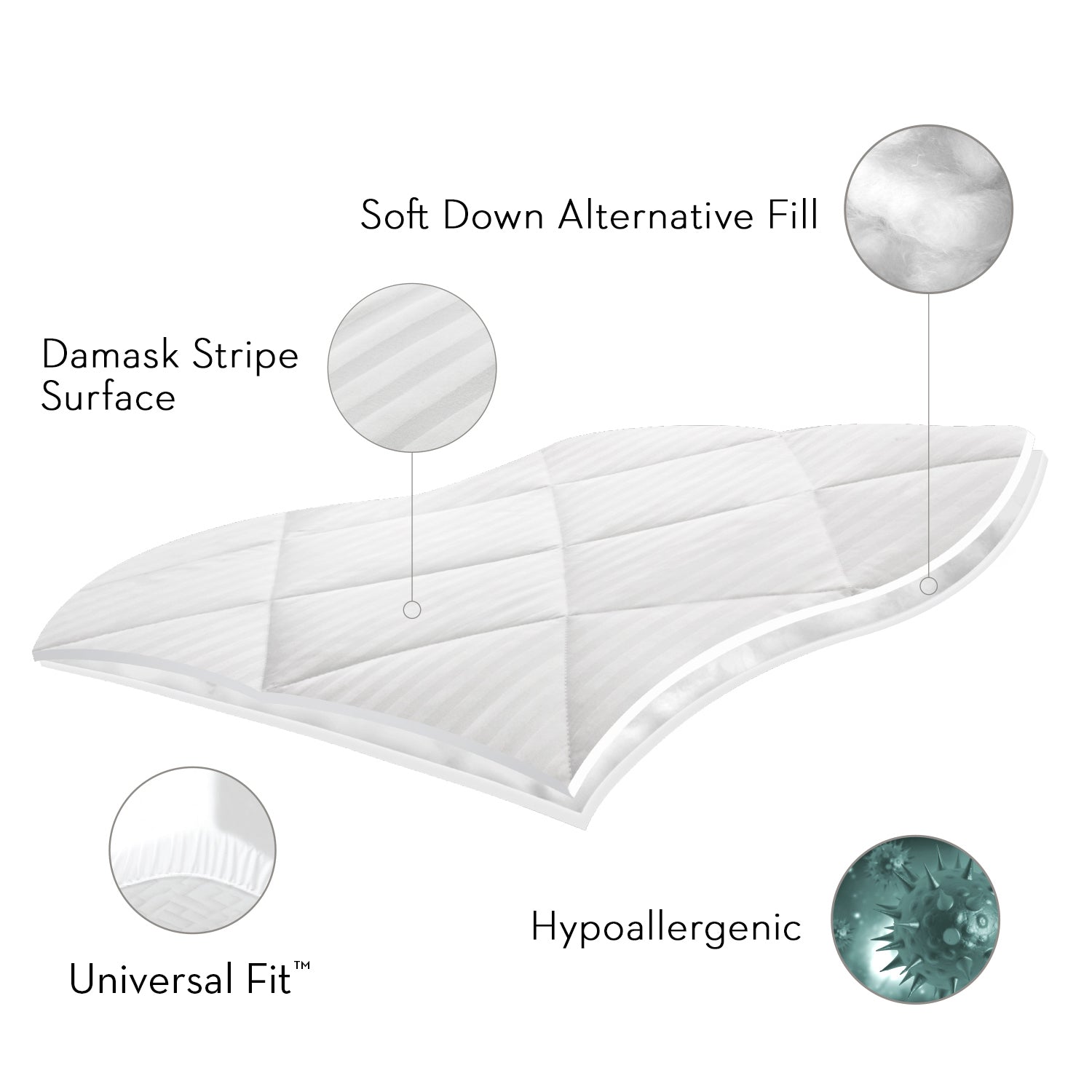 Sleep Tite Mattress Pad - Engineered Sleep